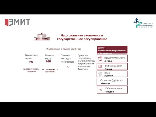 Информация о приёме 2022 года Бюджетные места Платные места Платные места для