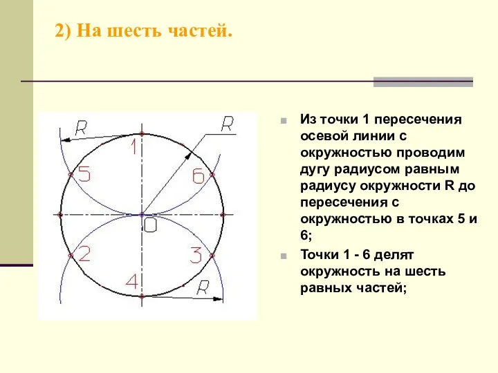 2) На шесть частей. Из точки 1 пересечения осевой линии с окружностью