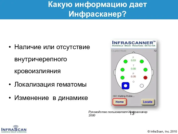 Какую информацию дает Инфрасканер? Наличие или отсутствие внутричерепного кровоизлияния Локализация гематомы Изменение