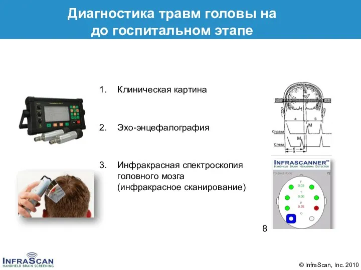 Диагностика травм головы на до госпитальном этапе Клиническая картина Эхо-энцефалография Инфракрасная спектроскопия головного мозга (инфракрасное сканирование)