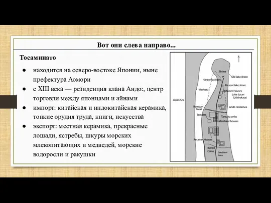 Вот они слева направо... Тосаминато находится на северо-востоке Японии, ныне префектура Аомори