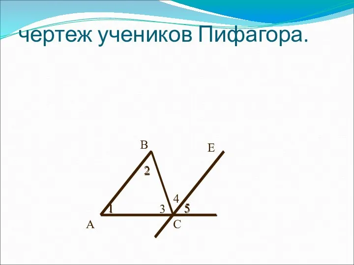 чертеж учеников Пифагора.