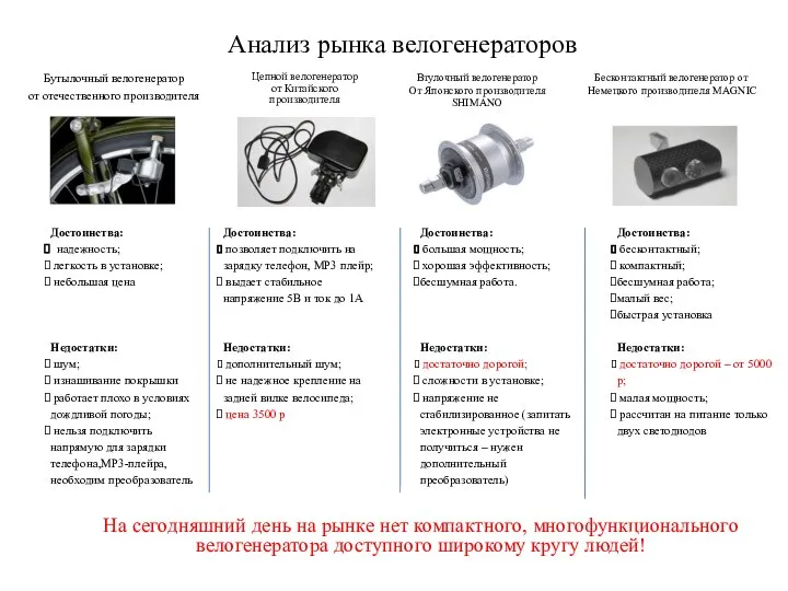 Анализ рынка велогенераторов Втулочный велогенератор От Японского производителя SHIMANO Бесконтактный велогенератор от