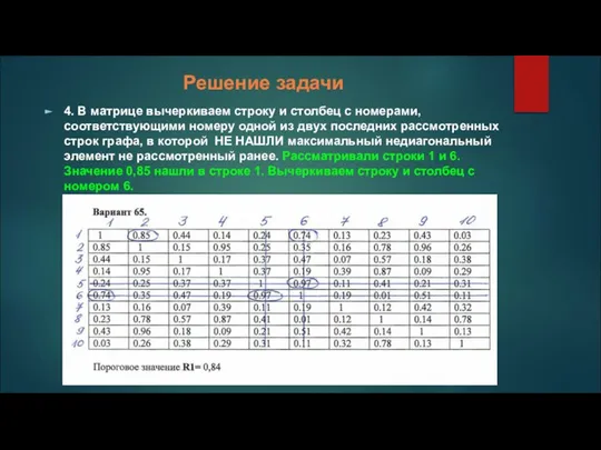 Решение задачи 4. В матрице вычеркиваем строку и столбец с номерами, соответствующими