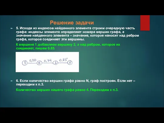 Решение задачи 5. Исходя из индексов найденного элемента строим очередную часть графа: