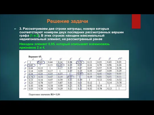 Решение задачи 3. Рассматриваем две строки матрицы, номера которых соответствуют номерам двух