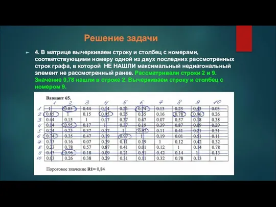 Решение задачи 4. В матрице вычеркиваем строку и столбец с номерами, соответствующими