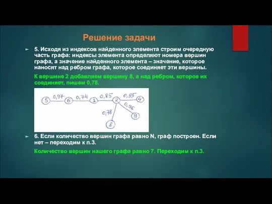 Решение задачи 5. Исходя из индексов найденного элемента строим очередную часть графа: