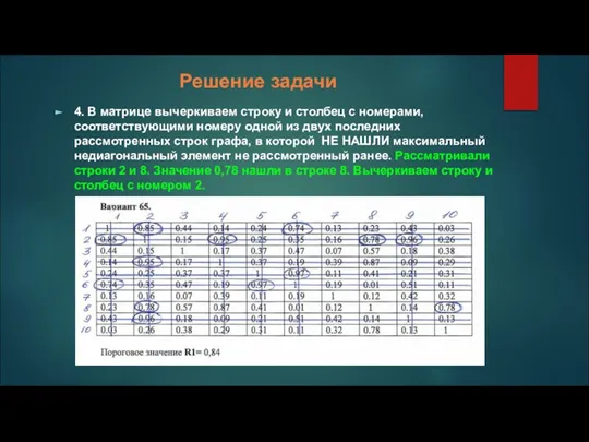 Решение задачи 4. В матрице вычеркиваем строку и столбец с номерами, соответствующими