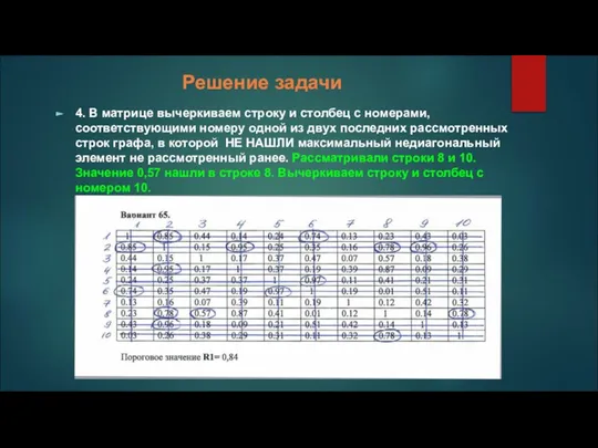 Решение задачи 4. В матрице вычеркиваем строку и столбец с номерами, соответствующими