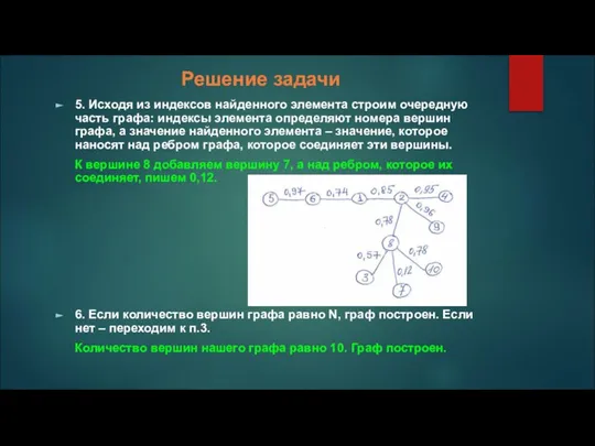 Решение задачи 5. Исходя из индексов найденного элемента строим очередную часть графа: