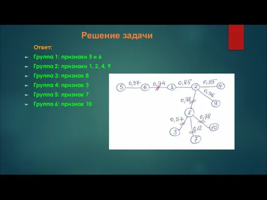 Решение задачи Ответ: Группа 1: признаки 5 и 6 Группа 2: признаки