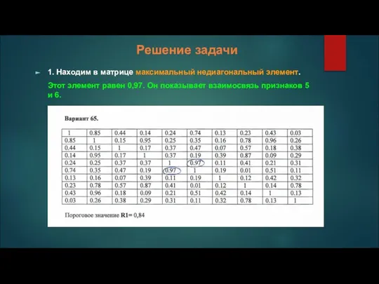 Решение задачи 1. Находим в матрице максимальный недиагональный элемент. Этот элемент равен