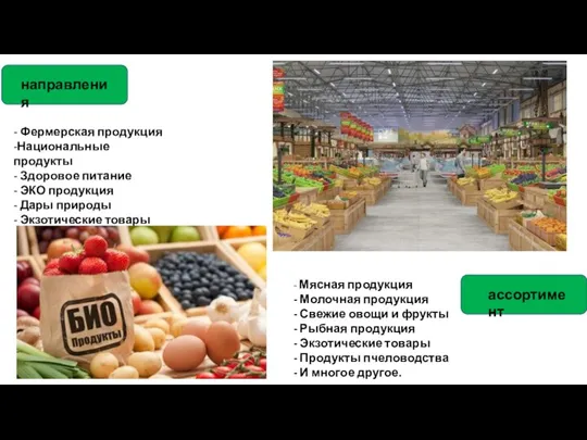 направления - Фермерская продукция -Национальные продукты - Здоровое питание - ЭКО продукция