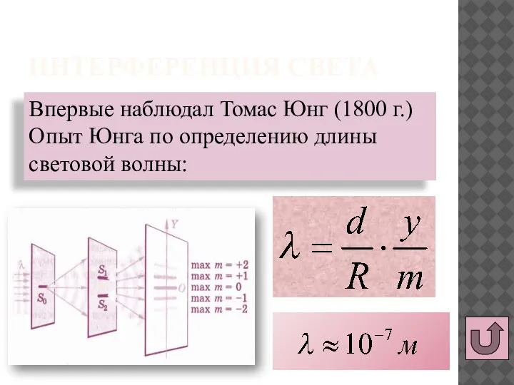 ИНТЕРФЕРЕНЦИЯ СВЕТА Впервые наблюдал Томас Юнг (1800 г.) Опыт Юнга по определению длины световой волны: