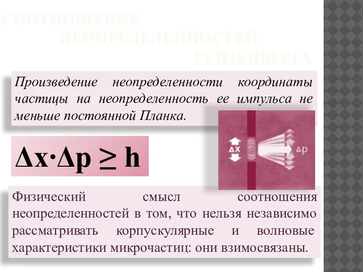 СООТНОШЕНИЕ НЕОПРЕДЕЛЕННОСТЕЙ ГЕЙЗЕНБЕРГА Произведение неопределенности координаты частицы на неопределенность ее импульса не