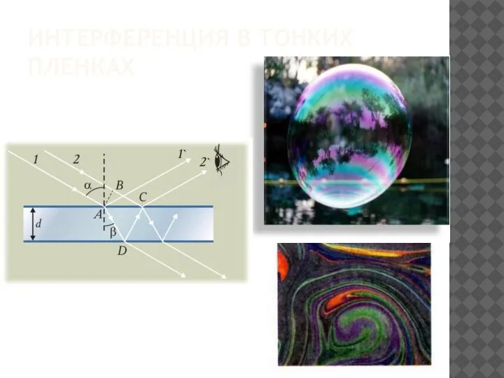 ИНТЕРФЕРЕНЦИЯ В ТОНКИХ ПЛЕНКАХ