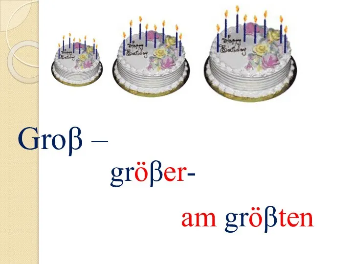 Groβ – gröβer- am gröβten