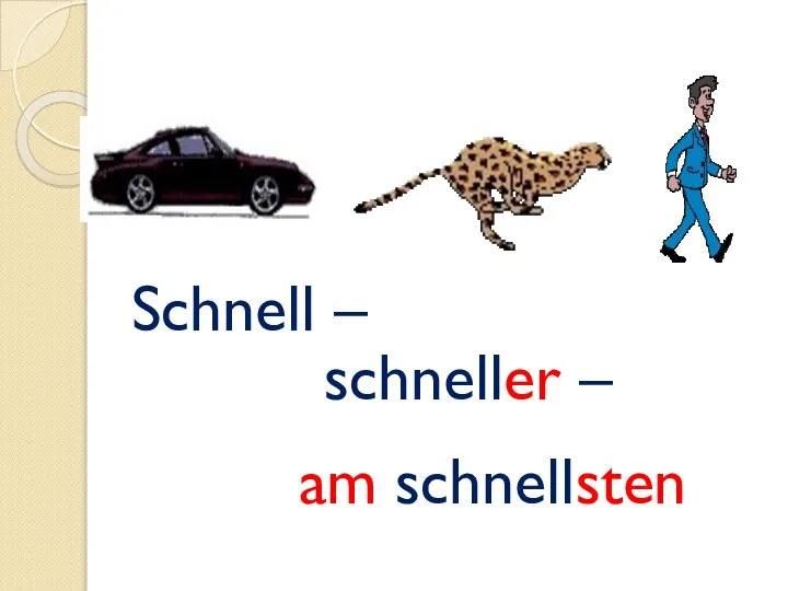 Schnell – schneller – am schnellsten