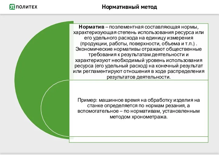 Нормативный метод