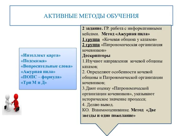 АКТИВНЫЕ МЕТОДЫ ОБУЧЕНИЯ «Интеллект карта» «Подсказка» «Вопросительные слова» «Ажурная пила» «ПОПС –