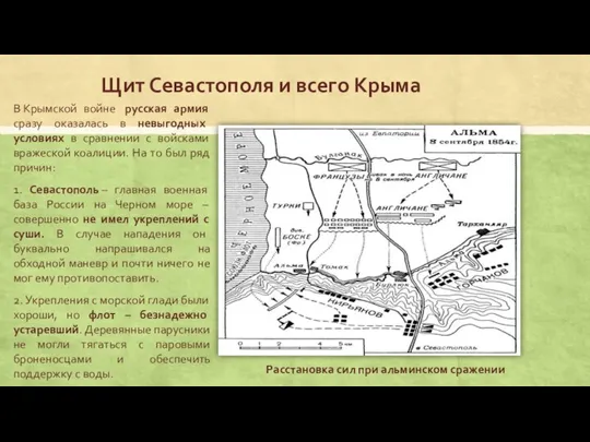 Щит Севастополя и всего Крыма В Крымской войне русская армия сразу оказалась