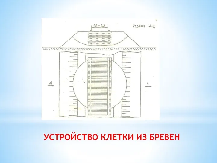 УСТРОЙСТВО КЛЕТКИ ИЗ БРЕВЕН