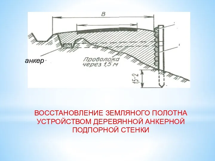 ВОССТАНОВЛЕНИЕ ЗЕМЛЯНОГО ПОЛОТНА УСТРОЙСТВОМ ДЕРЕВЯННОЙ АНКЕРНОЙ ПОДПОРНОЙ СТЕНКИ анкер