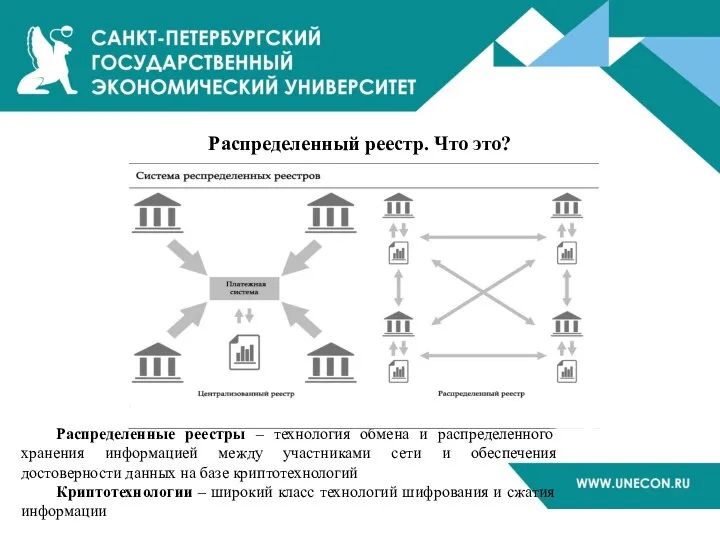 Распределенные реестры – технология обмена и распределенного хранения информацией между участниками сети