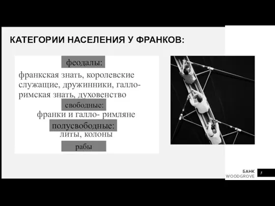 КАТЕГОРИИ НАСЕЛЕНИЯ У ФРАНКОВ: франкская знать, королевские служащие, дружинники, галло- римская знать,