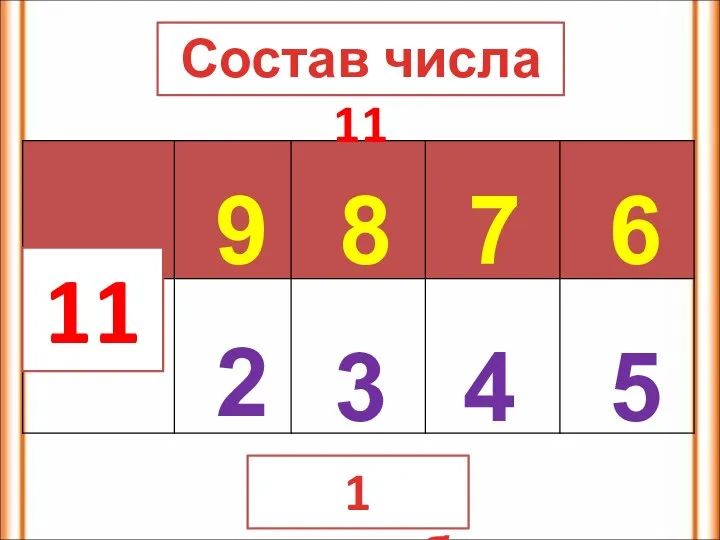 11 9 8 7 6 2 3 4 5 1 способ Состав числа 11