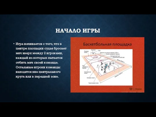 НАЧАЛО ИГРЫ Игра начинается с того, что в центре площадки судья бросает