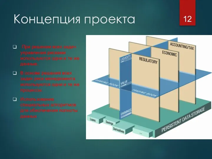 Концепция проекта При решении всех задач управления рисками используются одни и те