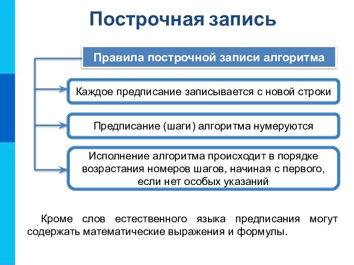 Построчная запись Кроме слов естественного языка предписания могут содержать математические выражения и