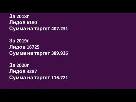 За 2018г Лидов 6180 Сумма на таргет 407.231 За 2019г Лидов 16725