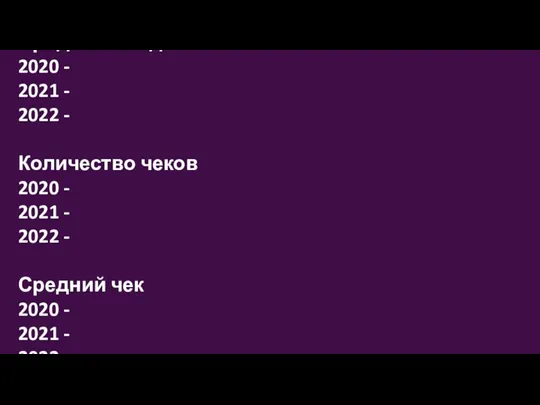 Продажи в год 2020 - 2021 - 2022 - Количество чеков 2020