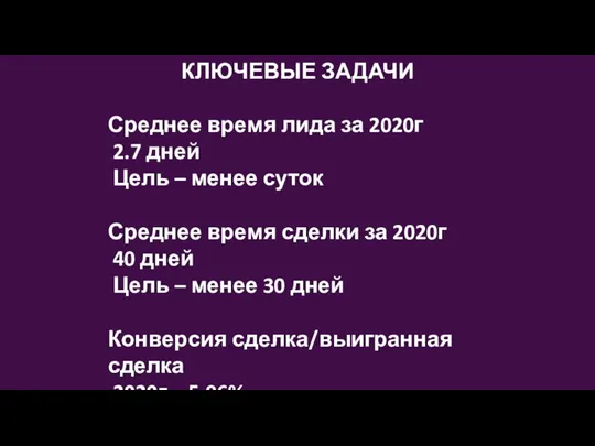 КЛЮЧЕВЫЕ ЗАДАЧИ Среднее время лида за 2020г 2.7 дней Цель – менее