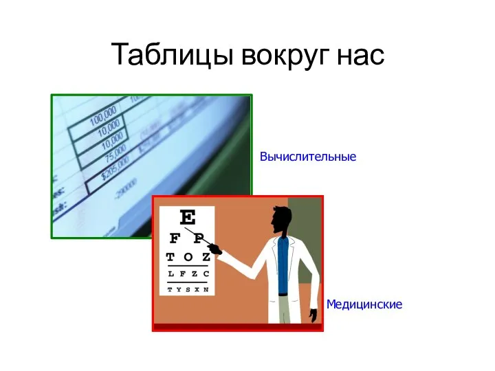 Таблицы вокруг нас Вычислительные Медицинские