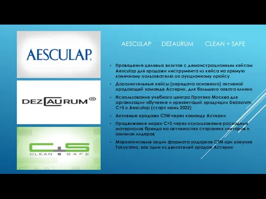 AESCULAP DEZAURUM CLEAN + SAFE Проведение целевых визитов с демонстрационным кейсом Aesculap