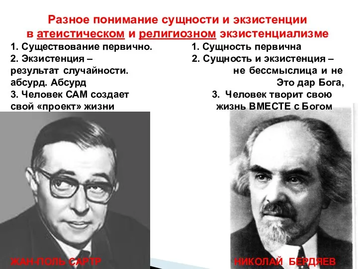 Разное понимание сущности и экзистенции в атеистическом и религиозном экзистенциализме 1. Существование