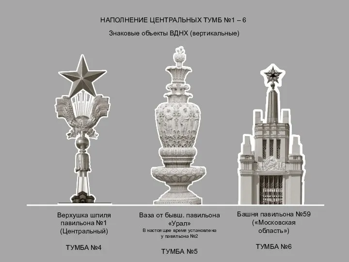 Знаковые объекты ВДНХ (вертикальные) Ваза от бывш. павильона «Урал» В настоящее время
