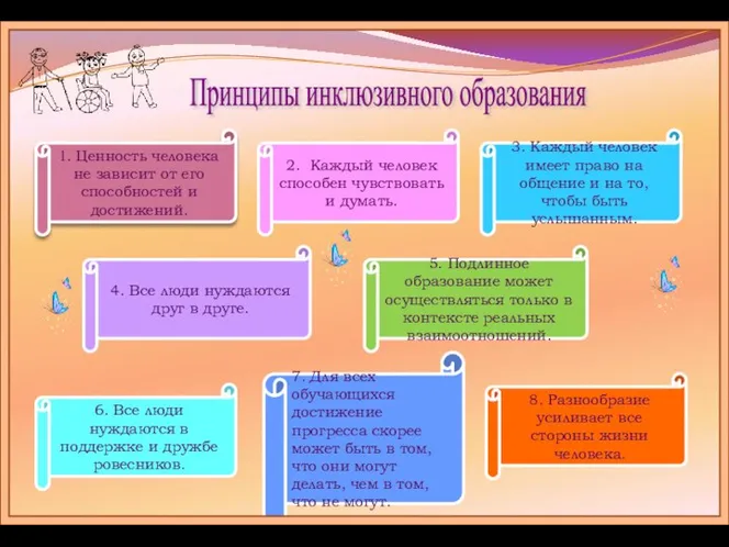 1. Ценность человека не зависит от его способностей и достижений. 2. Каждый