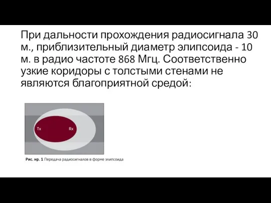 При дальности прохождения радиосигнала 30 м., приблизительный диаметр элипсоида - 10 м.