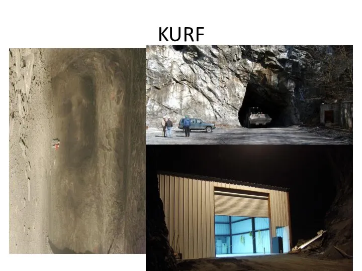 KURF