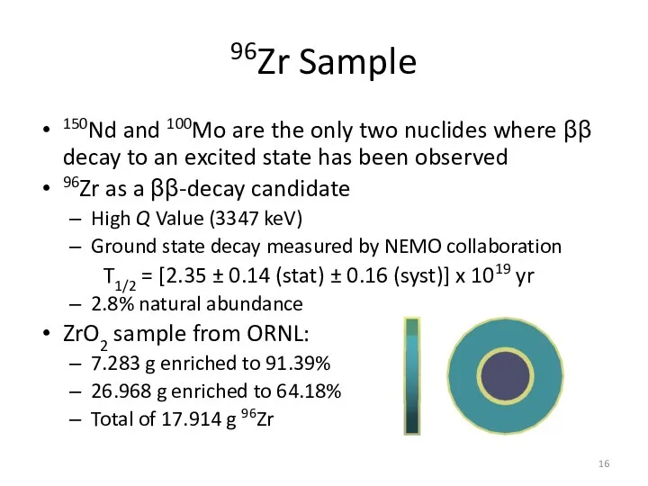 96Zr Sample 150Nd and 100Mo are the only two nuclides where ββ