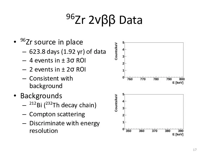 96Zr 2νββ Data 96Zr source in place 623.8 days (1.92 yr) of