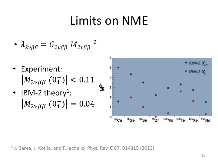 Limits on NME 1 J. Barea, J. Kotila, and F. Iachello, Phys.