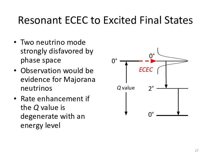 Resonant ECEC to Excited Final States Two neutrino mode strongly disfavored by