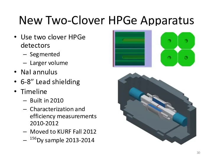 New Two-Clover HPGe Apparatus Use two clover HPGe detectors Segmented Larger volume