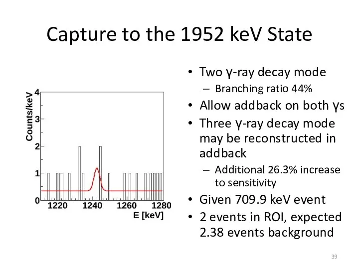 Capture to the 1952 keV State Two γ-ray decay mode Branching ratio